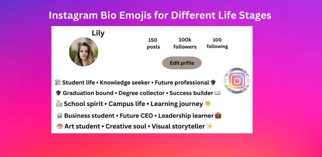 Instagram Bio Emojis for Different Life Stages